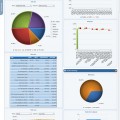CAPTure Strategic Workforce Planning Software 2 120x120 CAPTure Strategic Workforce Planning Software (SMART 100)