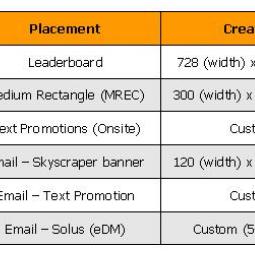 rates image Youre a small business owner, eh?