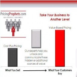 Crowdsourced Pricing Consulting (SMART 100)