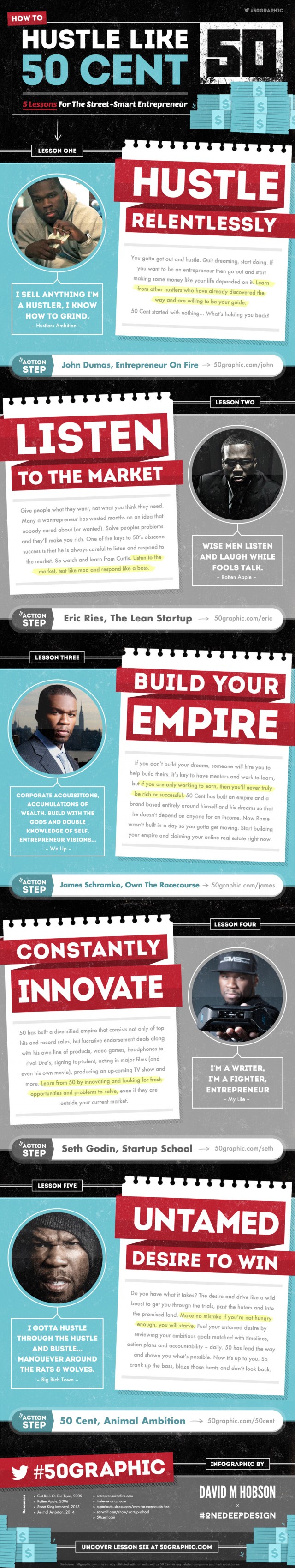 Entrepreneursip lessons from a gangsta rapper [50 CENT INFOGRAPHIC]